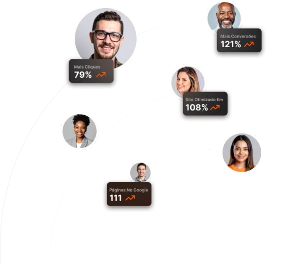 Clientes que tiveram resultado conosco